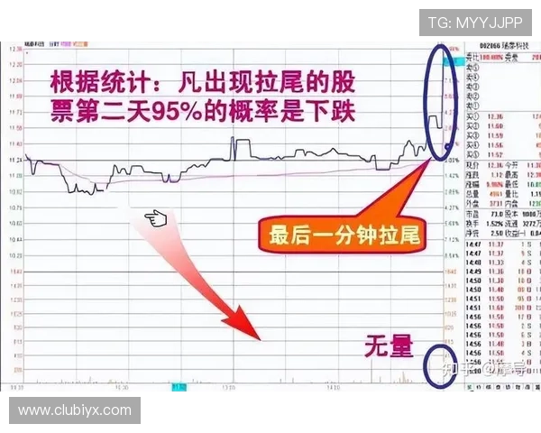 新爱体育滚球盘：最新赛事资讯与盘口变化趋势分析助你精准把握投注时机