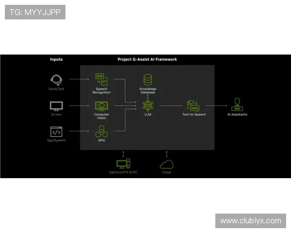 爱游戏在线登陆助力玩家轻松管理游戏账号实现个性化设置