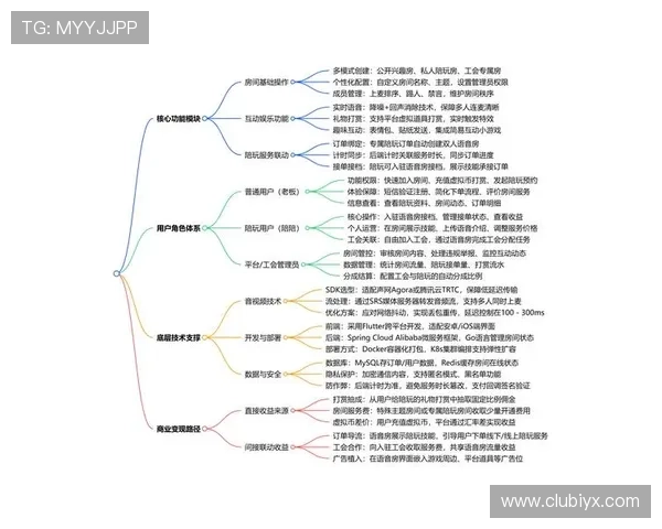 2026年最值得关注的电子游戏十大平台，最新游戏资源和社区互动功能详解