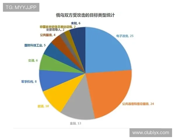 捷克对墨西哥比赛数据统计:球队近期状态、进攻防守分析与竞猜参考 捷克对墨西哥比赛数据统计:球队近期状态、进攻防守分析与竞猜参考